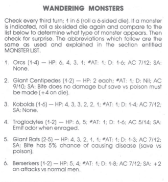 b1_wandering_monsters.png